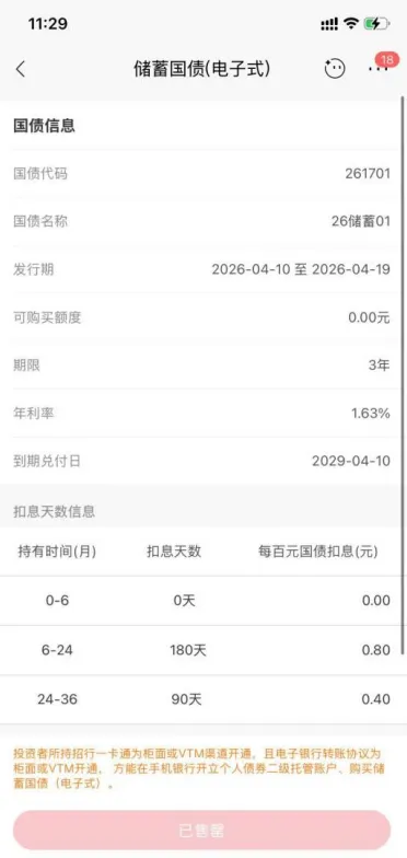 很意外!市场,新高了!