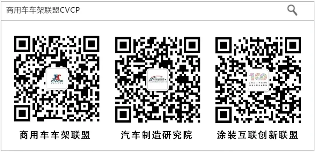 3月商用车市场:重卡景气度创新年新高