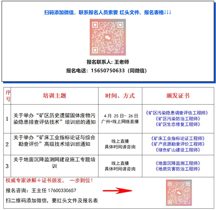 千亿矿区固废治理市场闸门拉开!国家层面排查评估标准3月实施,行业门槛正式明确