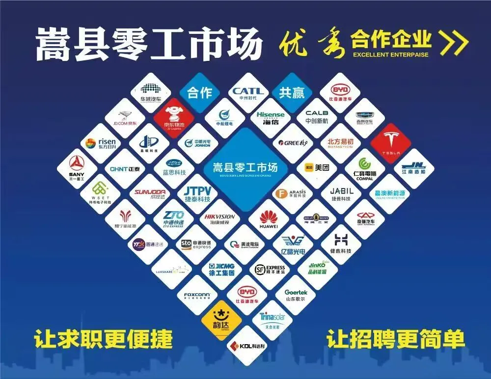 每天更新!嵩县零工市场帮你找工作