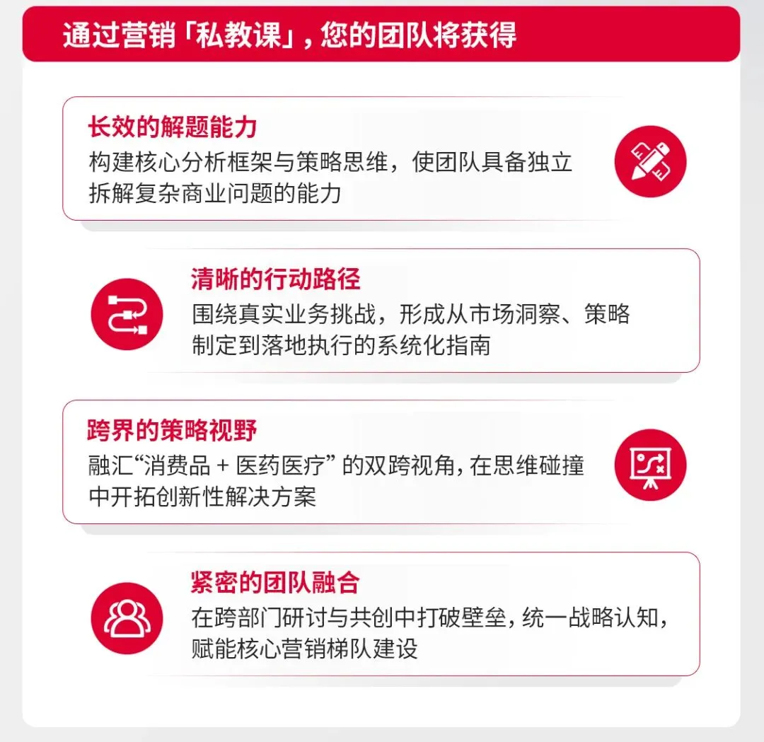 2026「走进企业」营销培训课程|聚势谋远,激活内生增长力