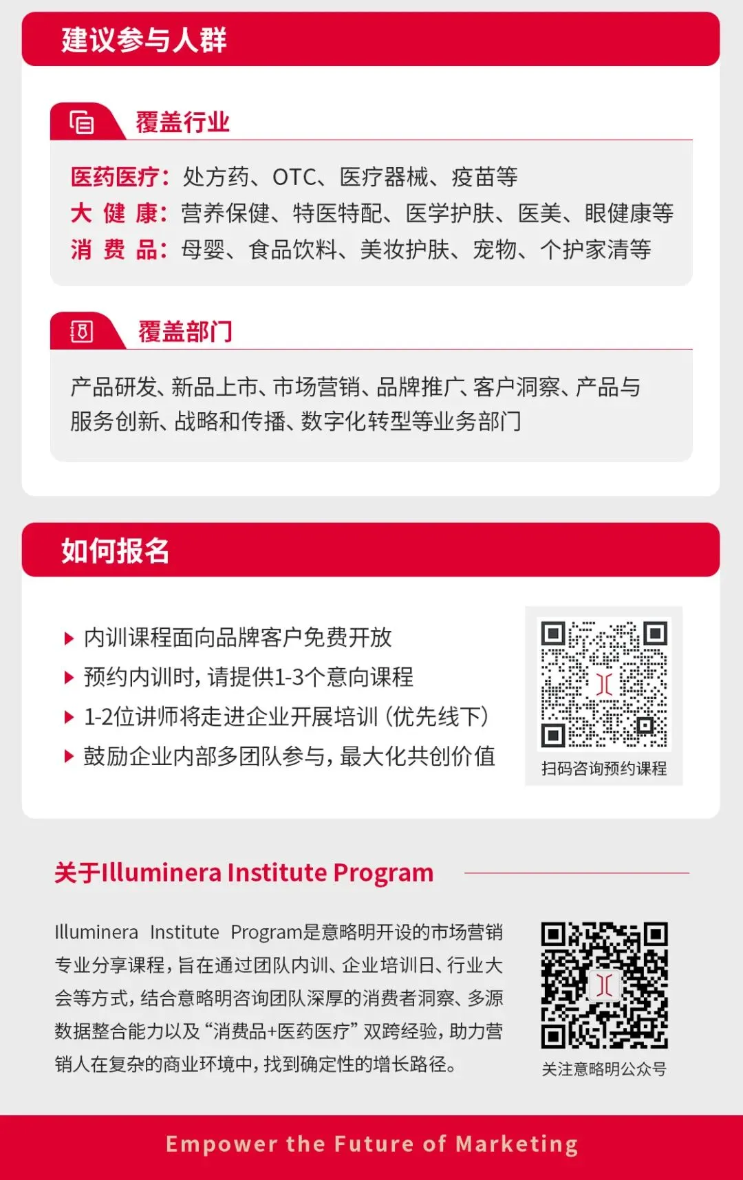 2026「走进企业」营销培训课程|聚势谋远,激活内生增长力