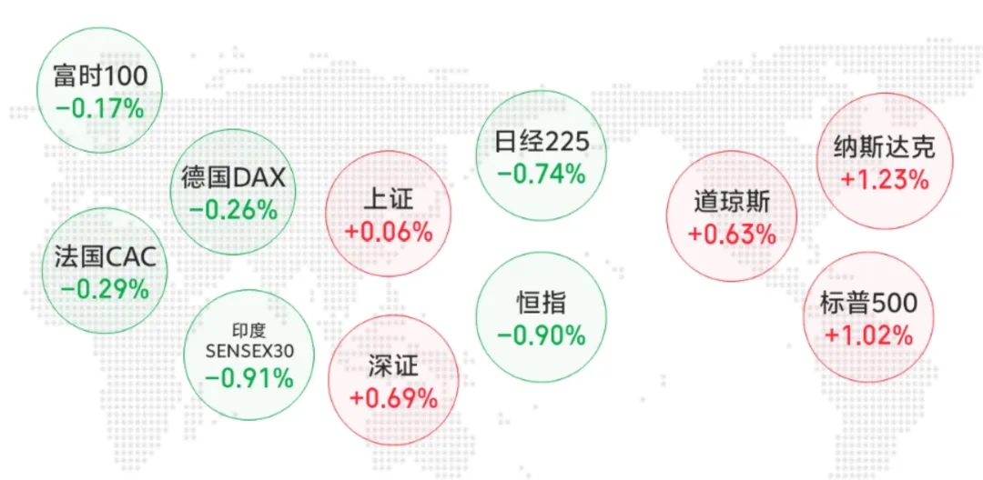 2026年4月14日市场观点摘要