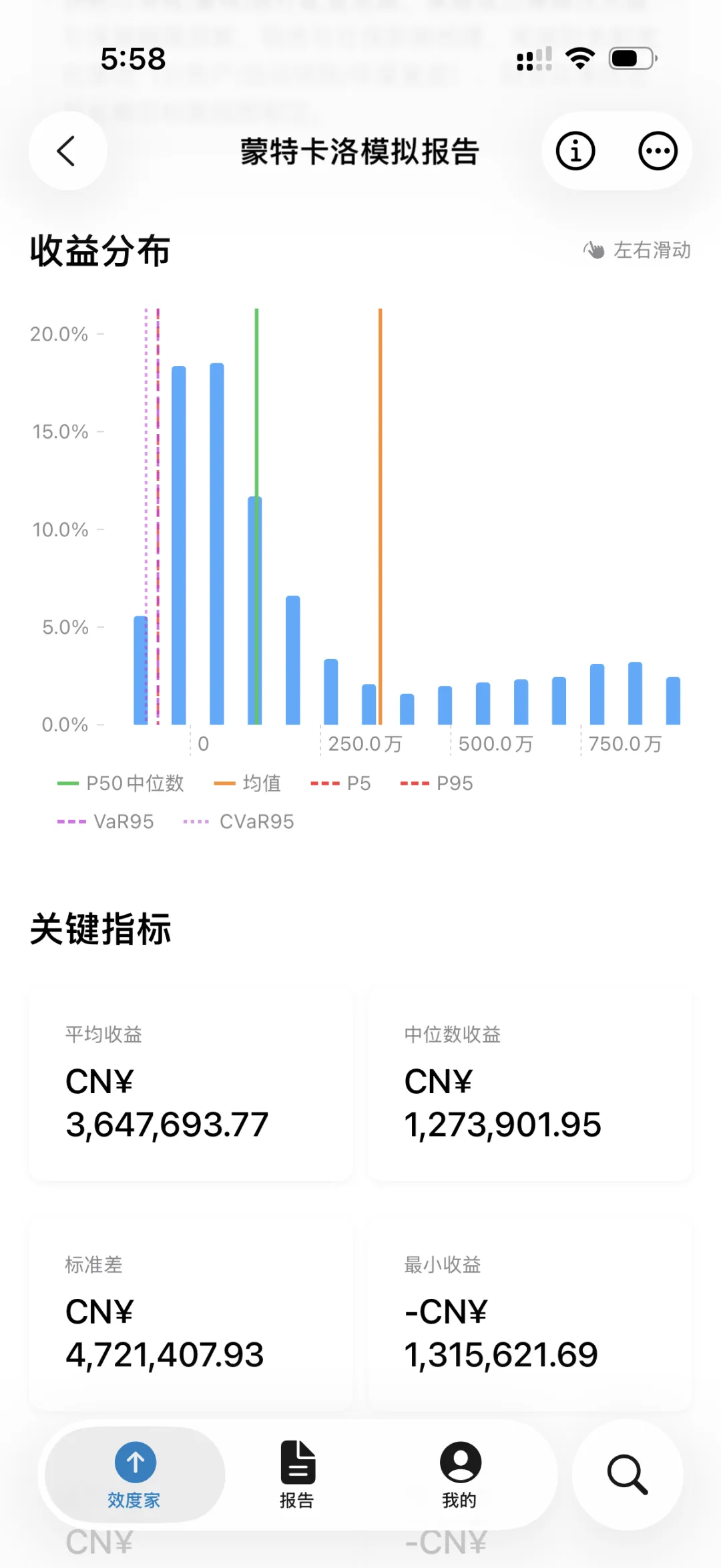 UtilityMax 全新功能:A股全市场蒙特卡洛模拟