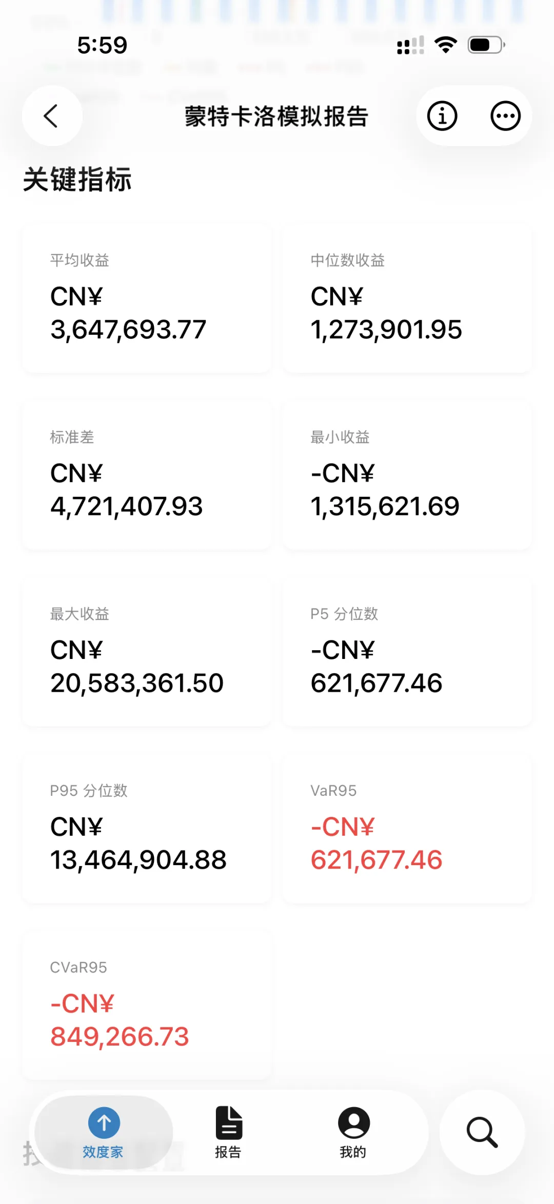 UtilityMax 全新功能:A股全市场蒙特卡洛模拟