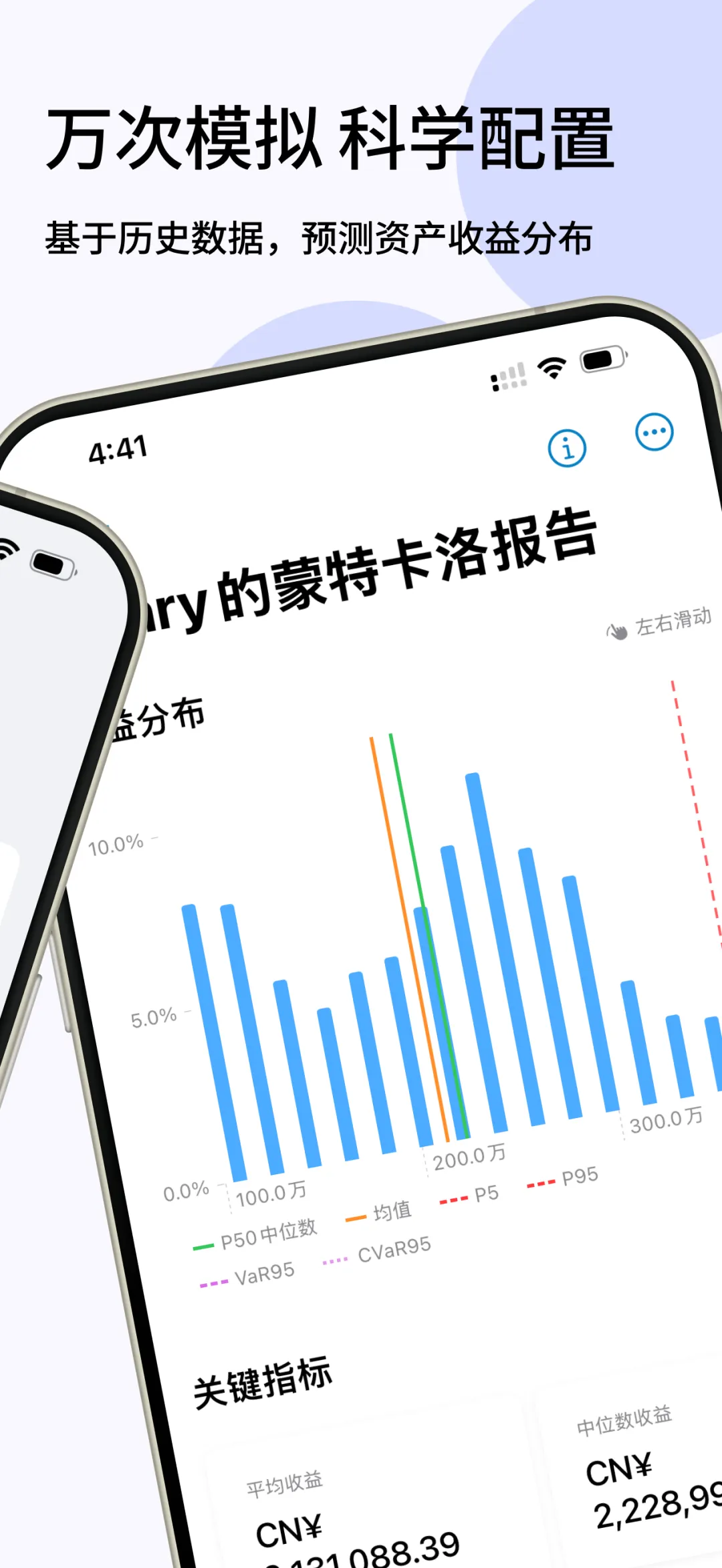 UtilityMax 全新功能:A股全市场蒙特卡洛模拟