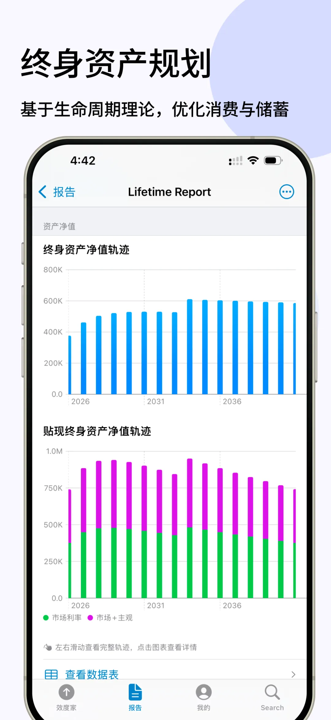 UtilityMax 全新功能:A股全市场蒙特卡洛模拟