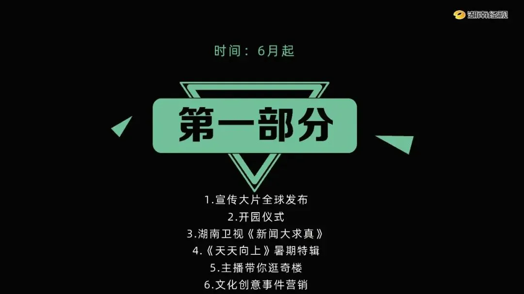 张家界72奇楼小镇景区文旅年度营销全案88页