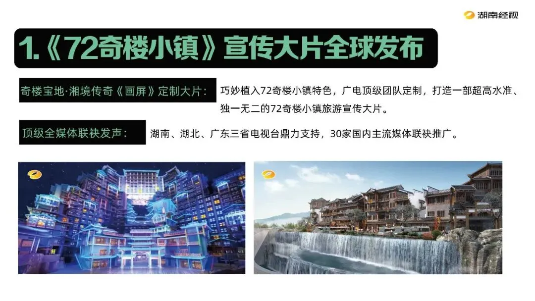 张家界72奇楼小镇景区文旅年度营销全案88页