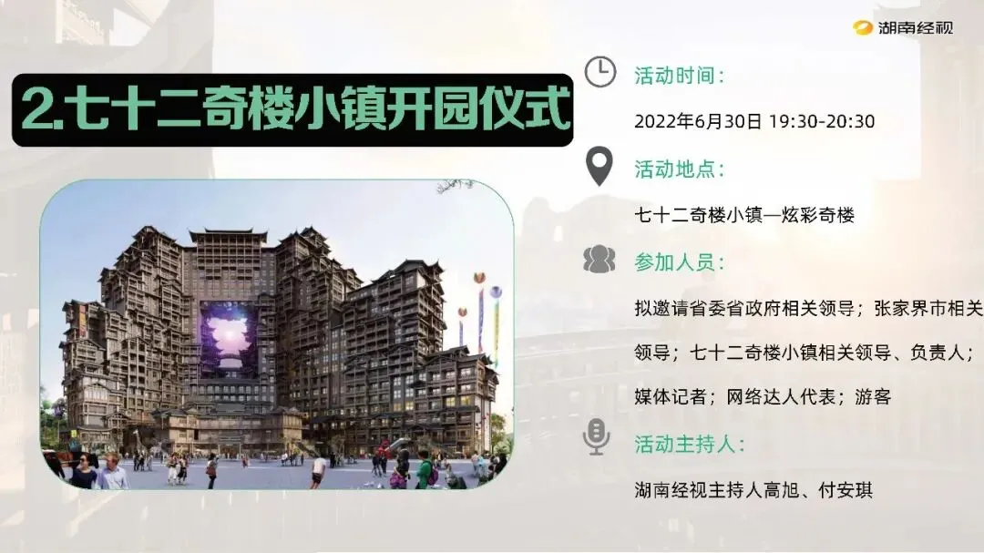 张家界72奇楼小镇景区文旅年度营销全案88页