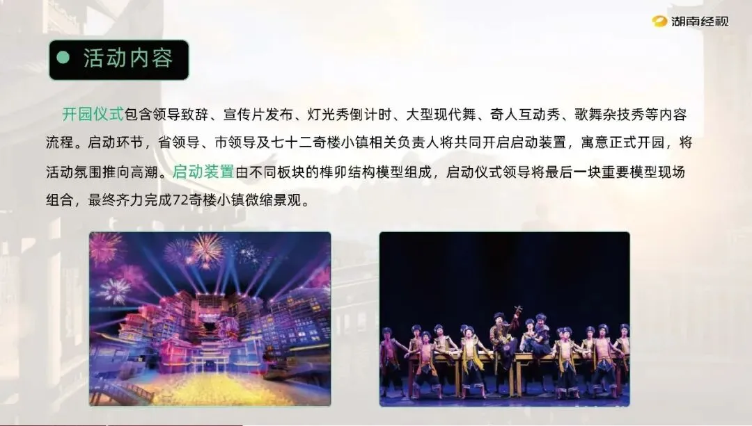 张家界72奇楼小镇景区文旅年度营销全案88页