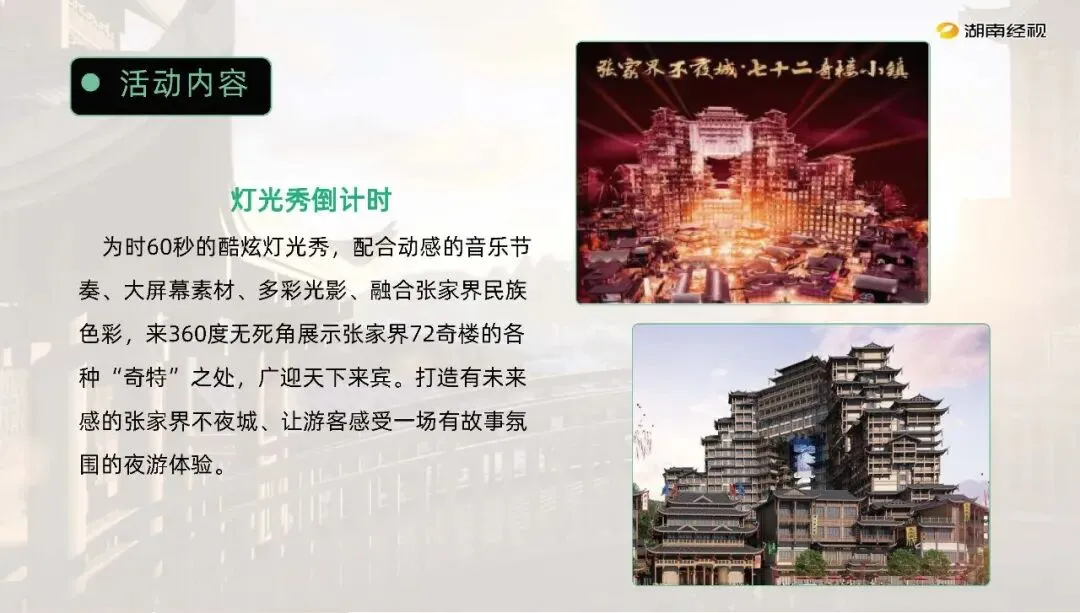 张家界72奇楼小镇景区文旅年度营销全案88页