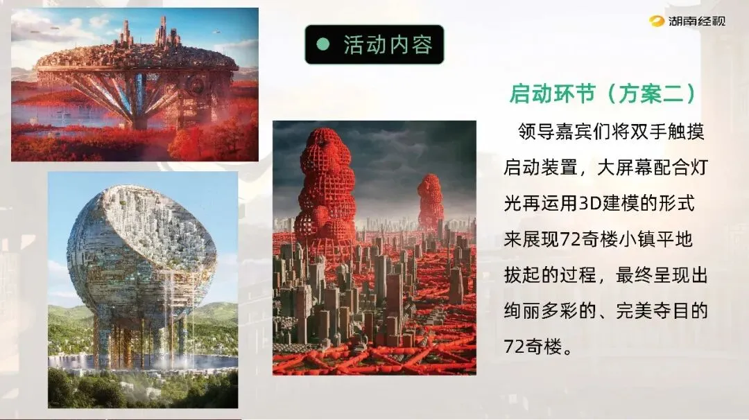 张家界72奇楼小镇景区文旅年度营销全案88页