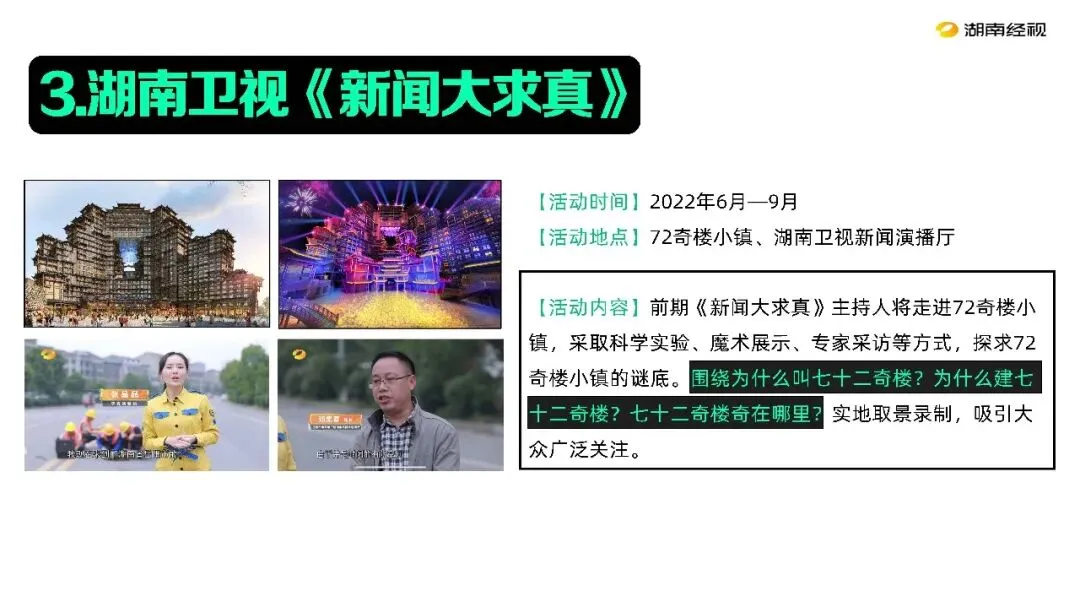张家界72奇楼小镇景区文旅年度营销全案88页