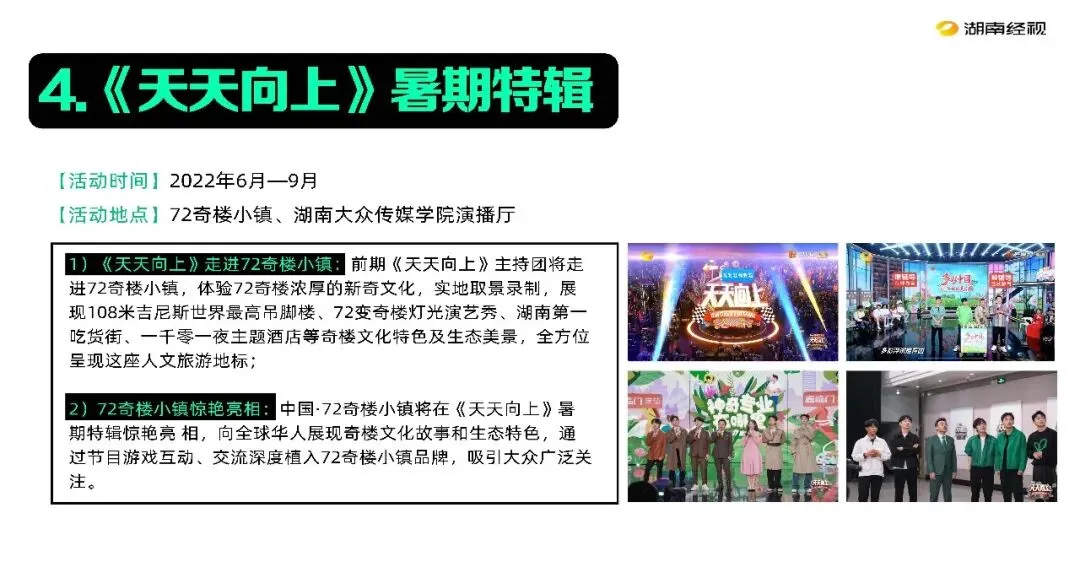 张家界72奇楼小镇景区文旅年度营销全案88页