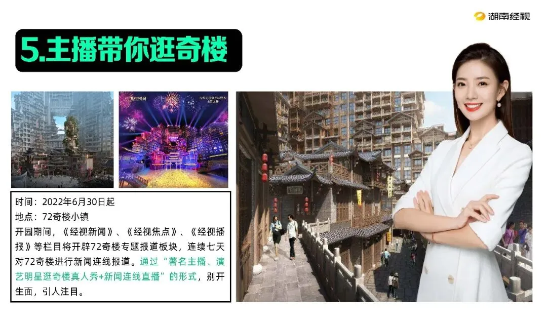张家界72奇楼小镇景区文旅年度营销全案88页