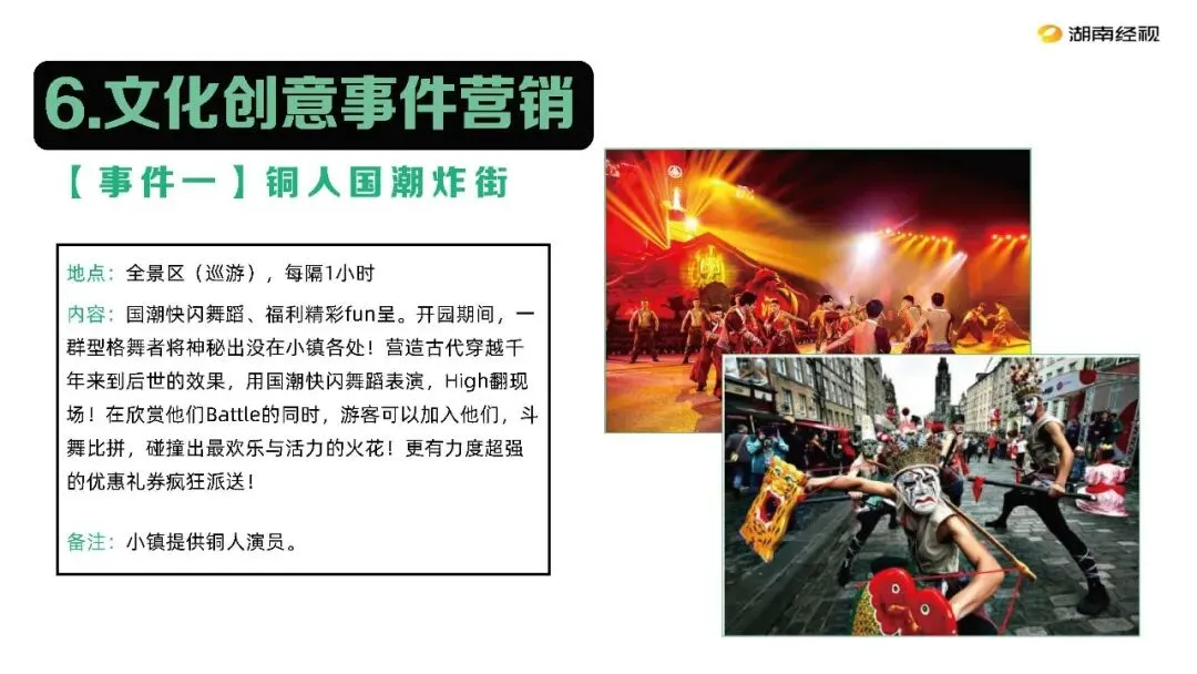 张家界72奇楼小镇景区文旅年度营销全案88页