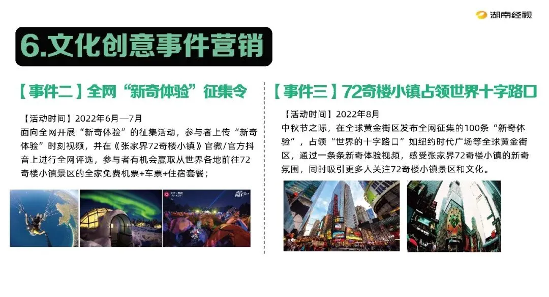 张家界72奇楼小镇景区文旅年度营销全案88页