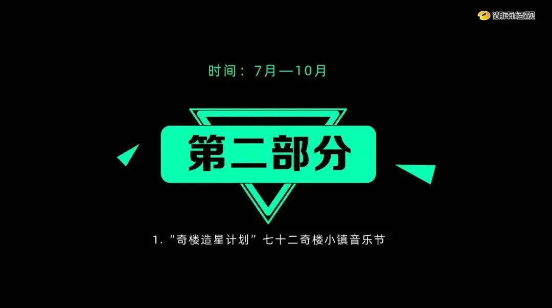 张家界72奇楼小镇景区文旅年度营销全案88页