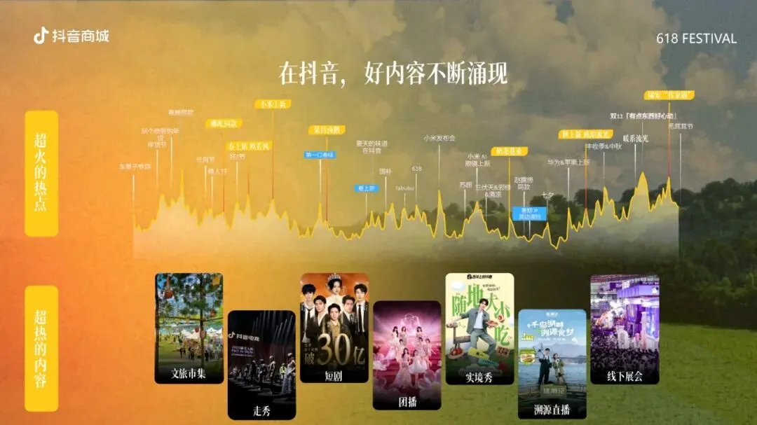 抖音2026年618整合营销方案