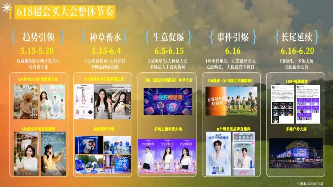 抖音2026年618整合营销方案