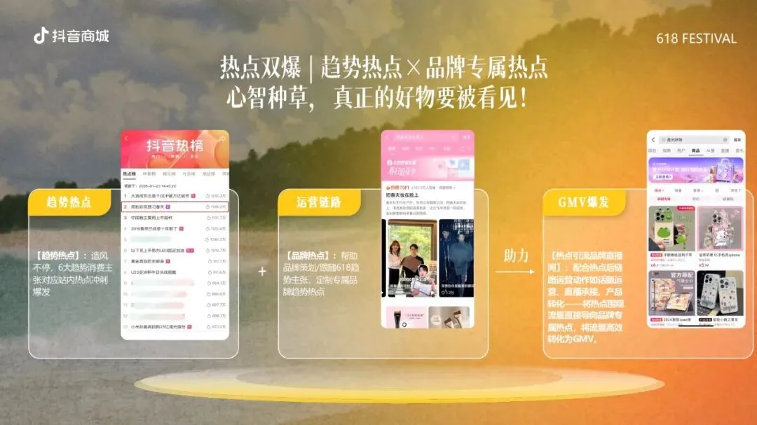 抖音2026年618整合营销方案