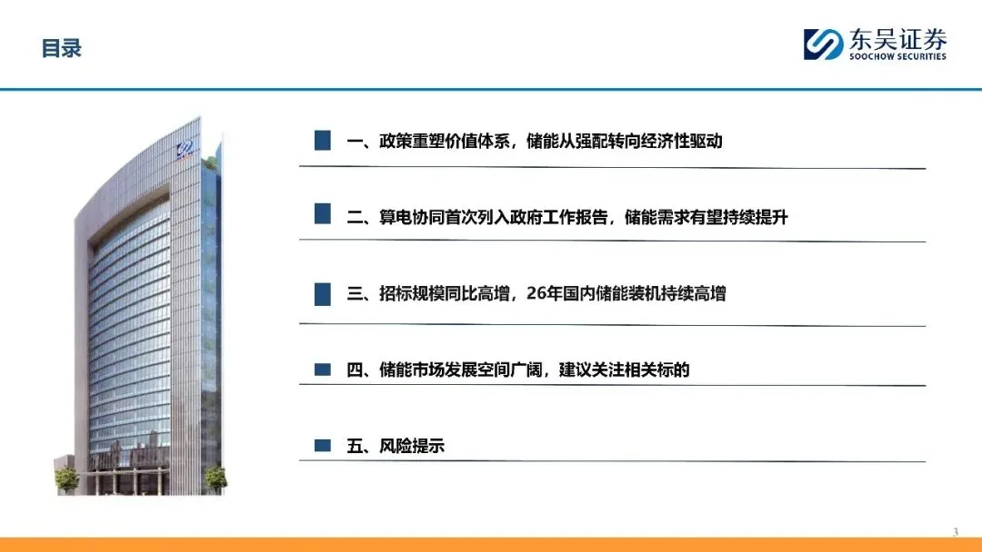 储能行业:政策催化叠加市场驱动,国内储能有望打开成长空间