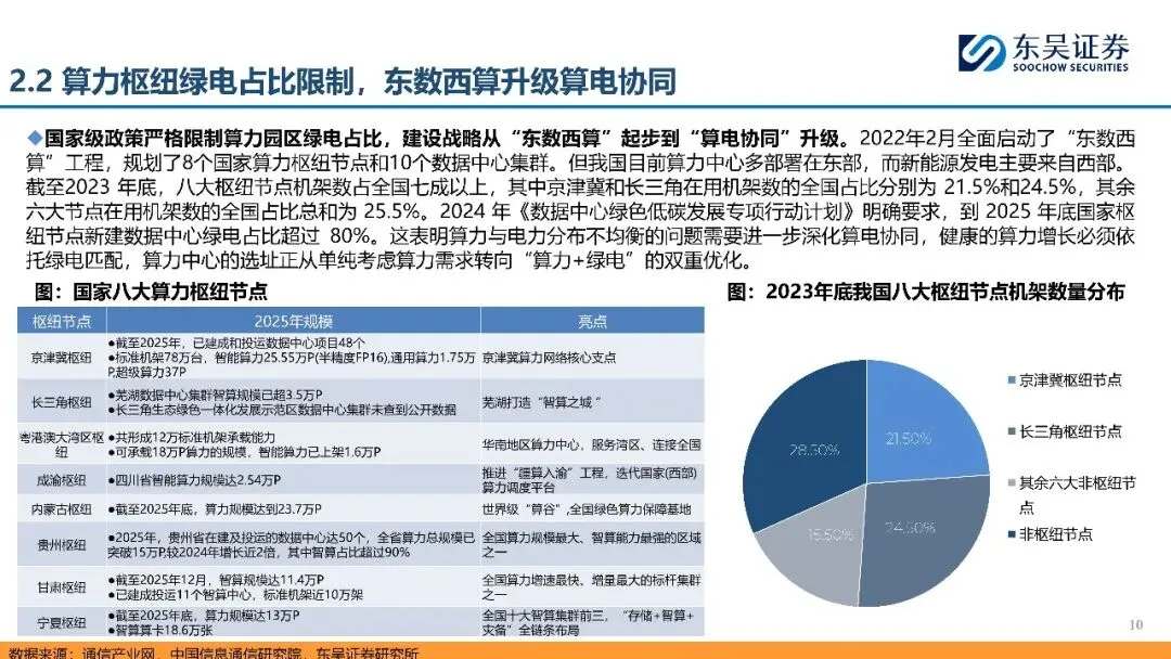 储能行业:政策催化叠加市场驱动,国内储能有望打开成长空间