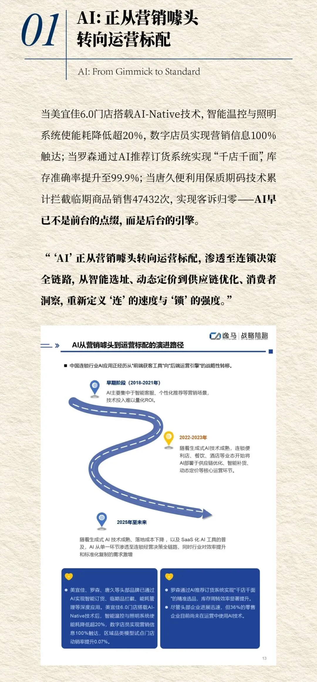 中国连锁产业趋势解读——AI:从营销噱头到运营标配