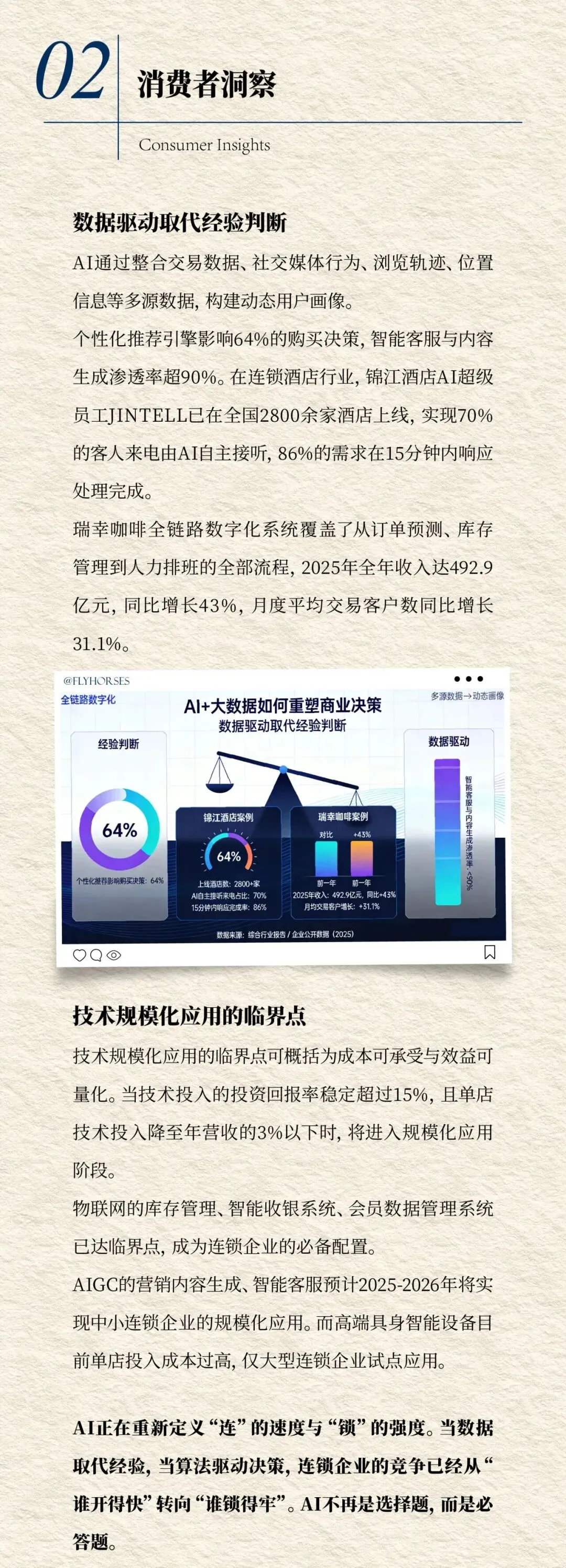 中国连锁产业趋势解读——AI:从营销噱头到运营标配