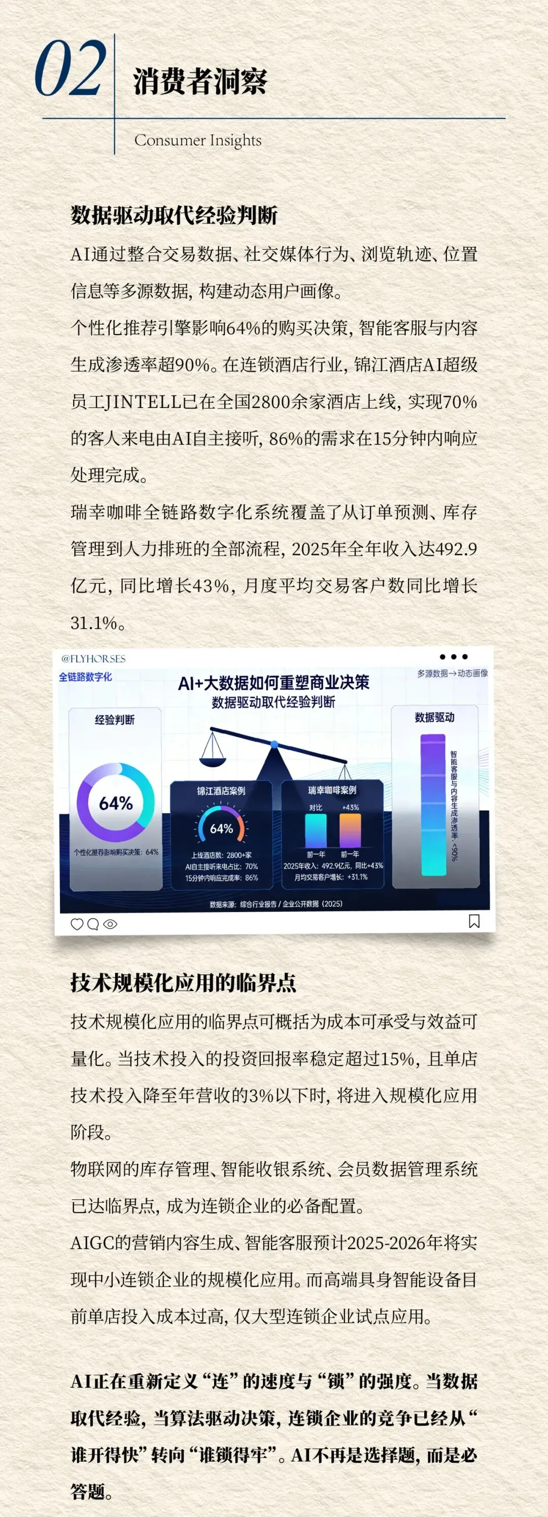 中国连锁产业趋势解读——AI:从营销噱头到运营标配