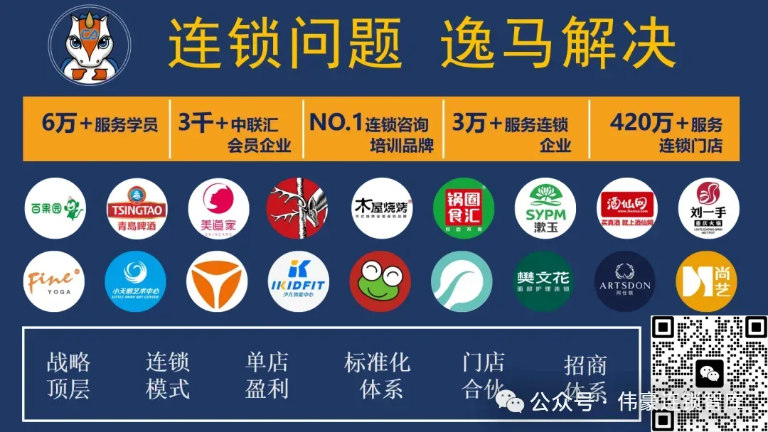 中国连锁产业趋势解读——AI:从营销噱头到运营标配