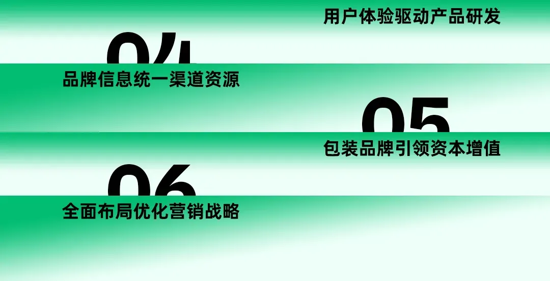 蜜雪冰城请吴克群,这波营销真是赢麻了!