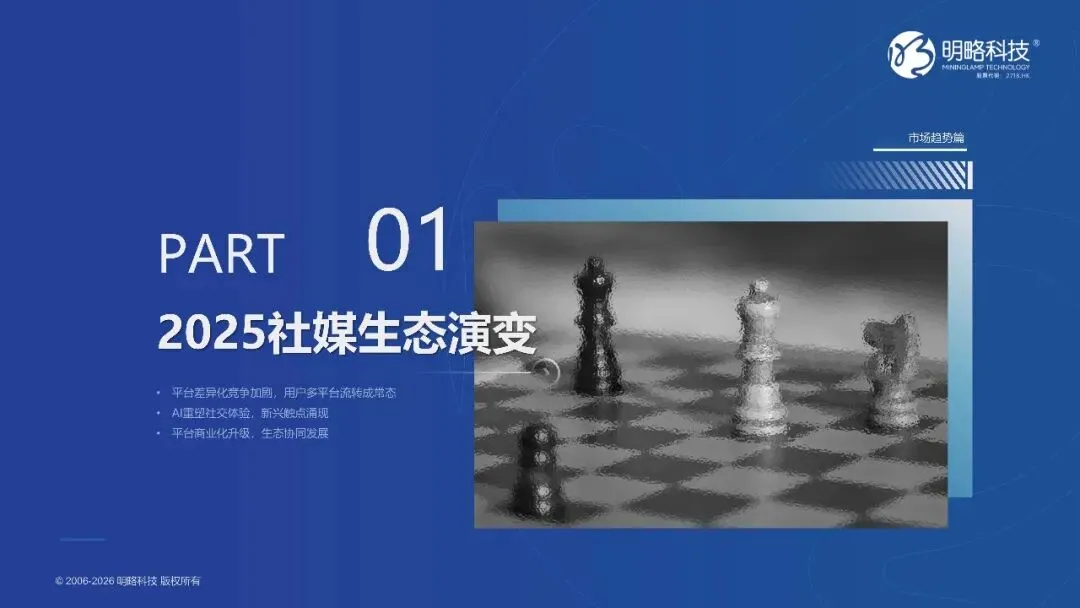 2026中国社交媒体营销趋势报告-生态分化-协同破局