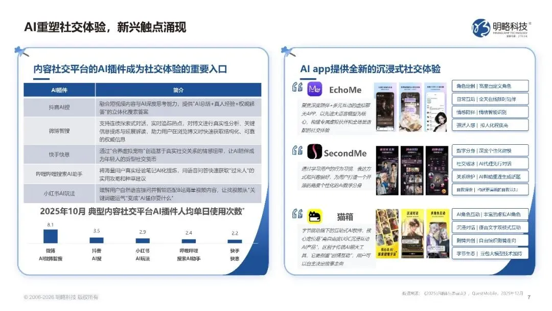 2026中国社交媒体营销趋势报告-生态分化-协同破局