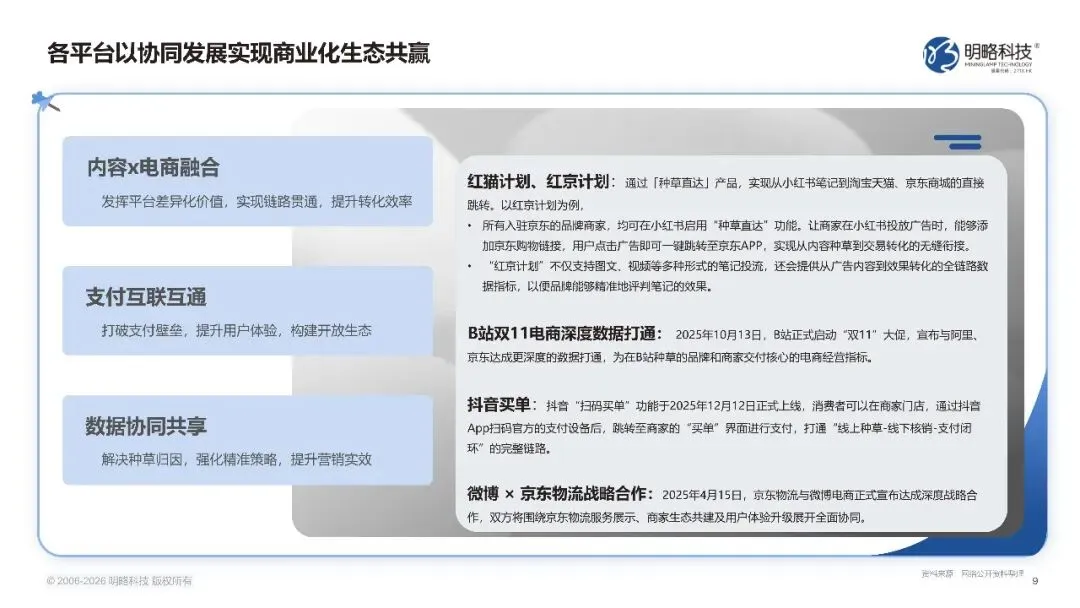 2026中国社交媒体营销趋势报告-生态分化-协同破局