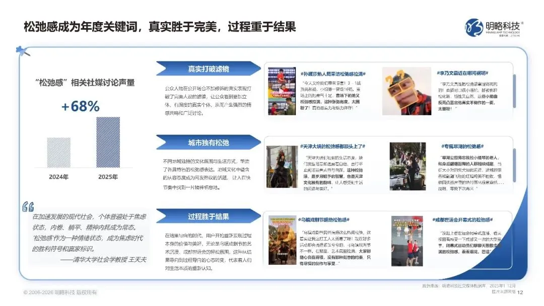 2026中国社交媒体营销趋势报告-生态分化-协同破局