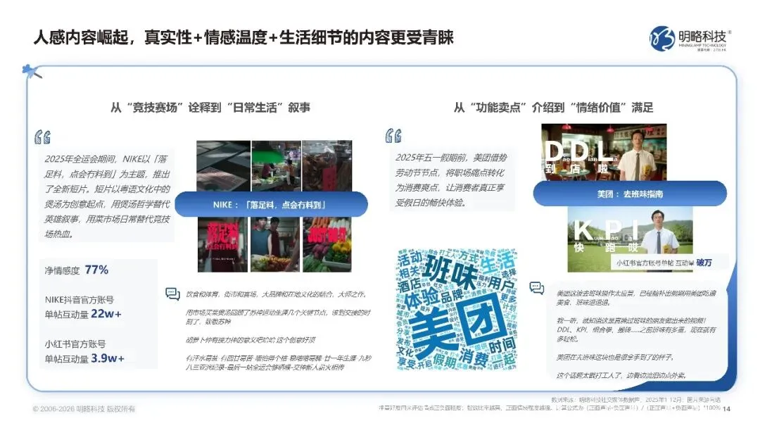 2026中国社交媒体营销趋势报告-生态分化-协同破局