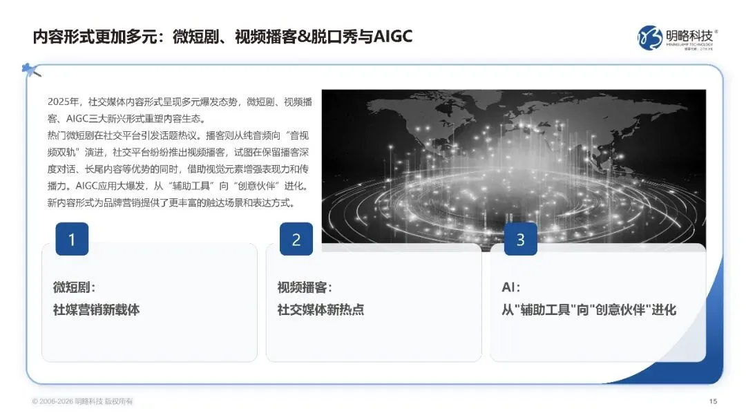 2026中国社交媒体营销趋势报告-生态分化-协同破局