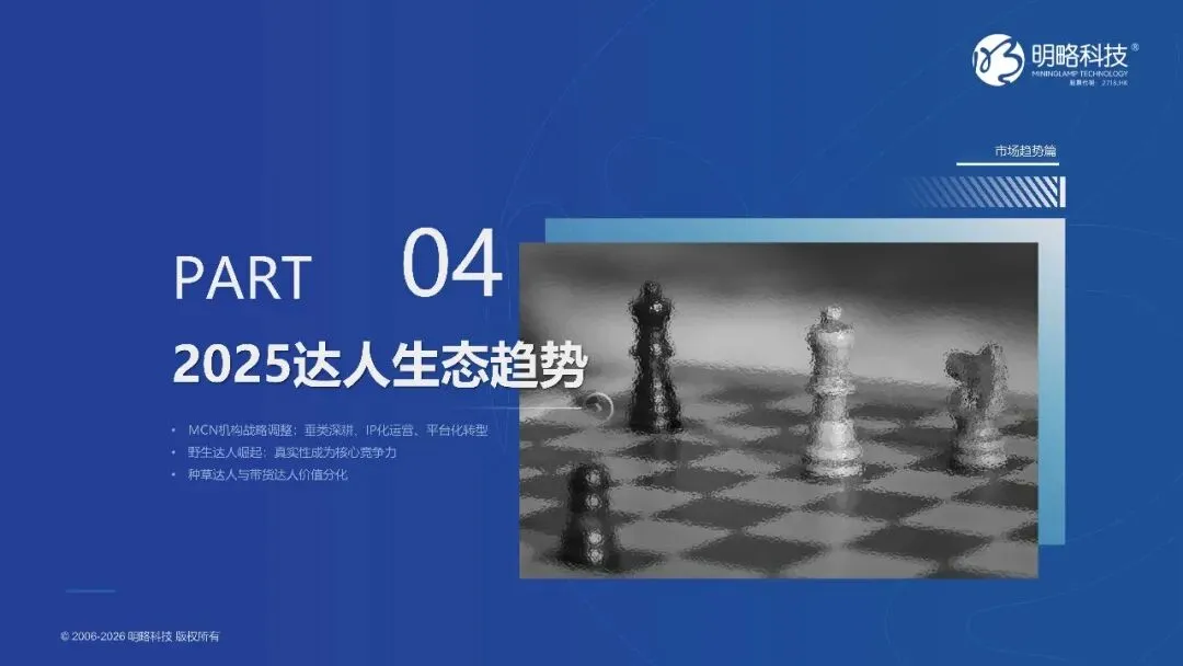 2026中国社交媒体营销趋势报告-生态分化-协同破局