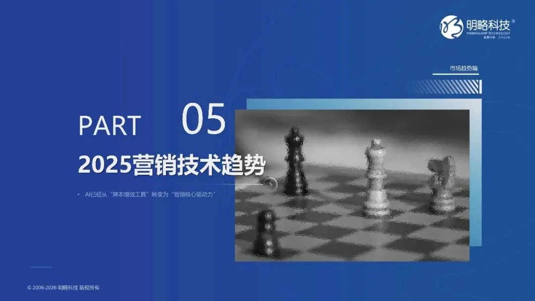2026中国社交媒体营销趋势报告-生态分化-协同破局