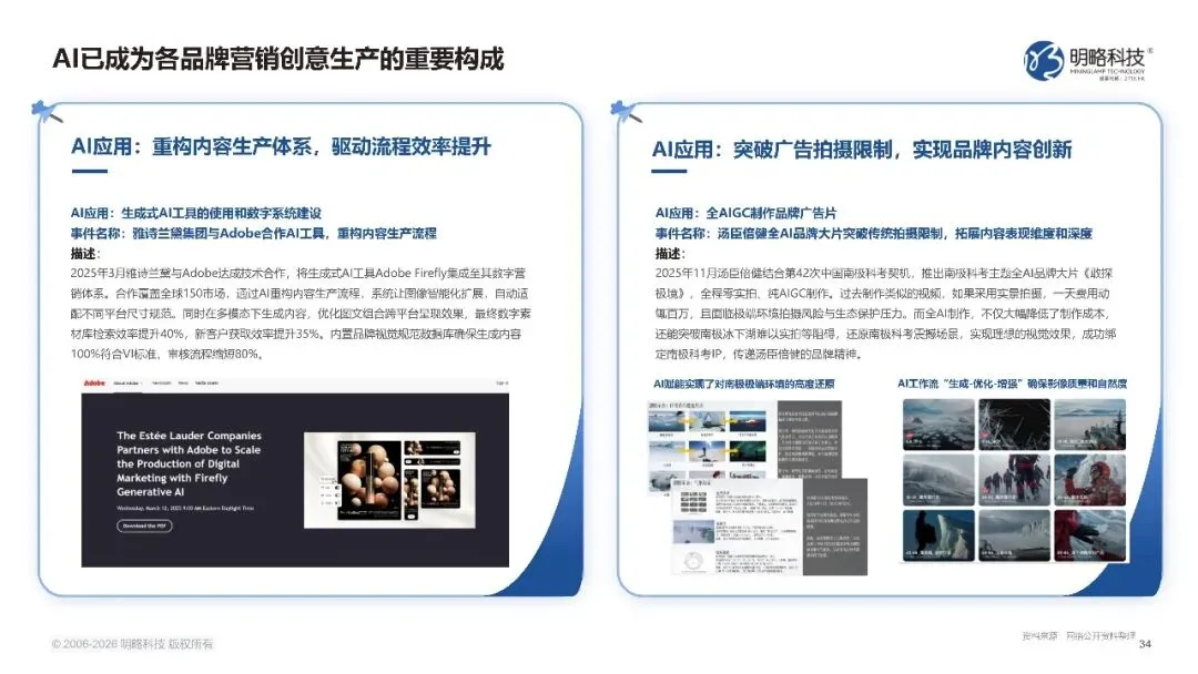 2026中国社交媒体营销趋势报告-生态分化-协同破局