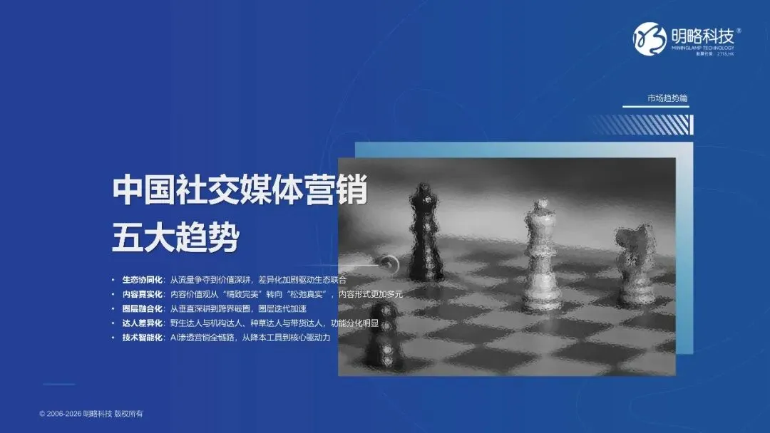 2026中国社交媒体营销趋势报告-生态分化-协同破局