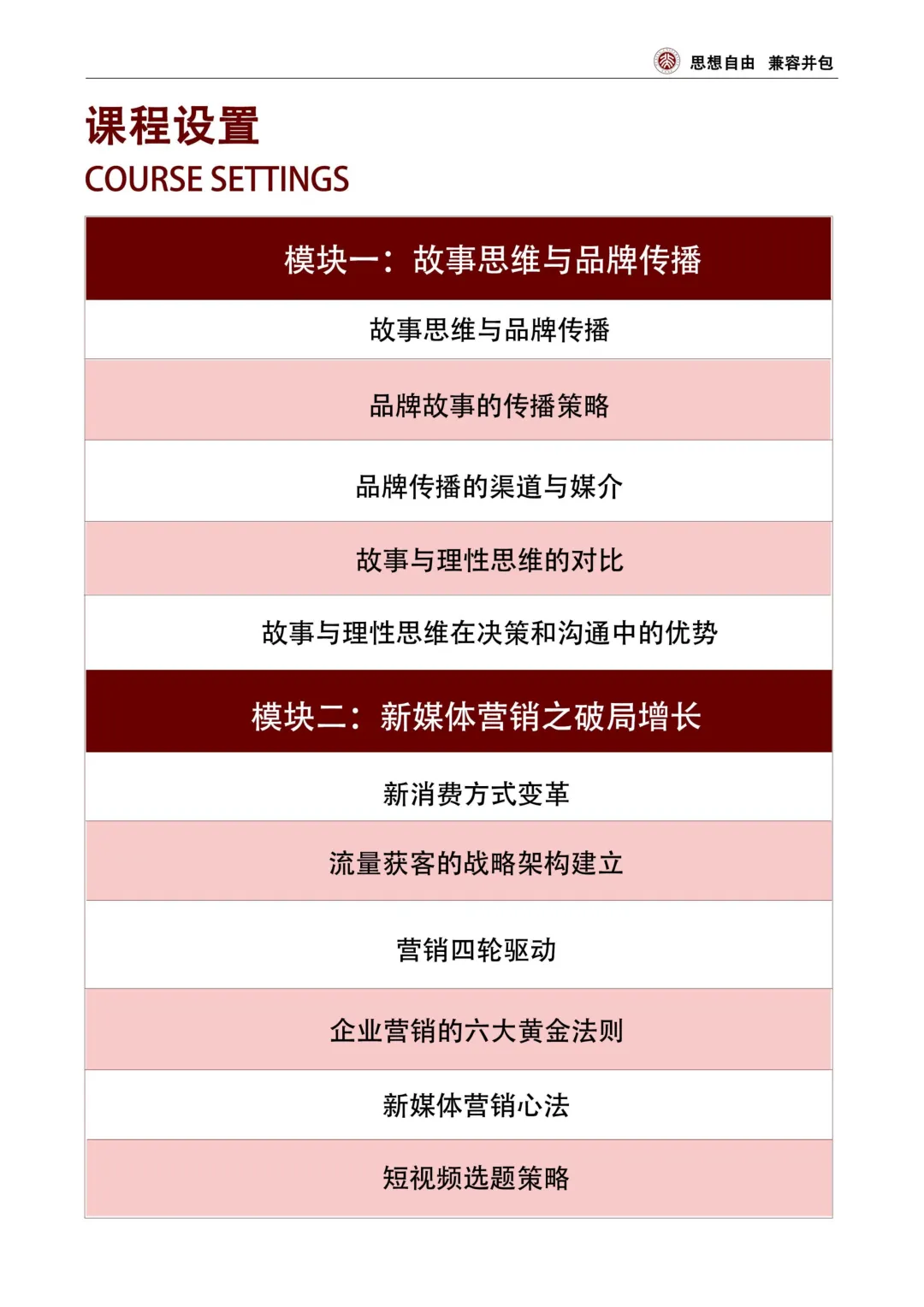 【课程简章】北京大学数智化时代营销管理创新实战研修班