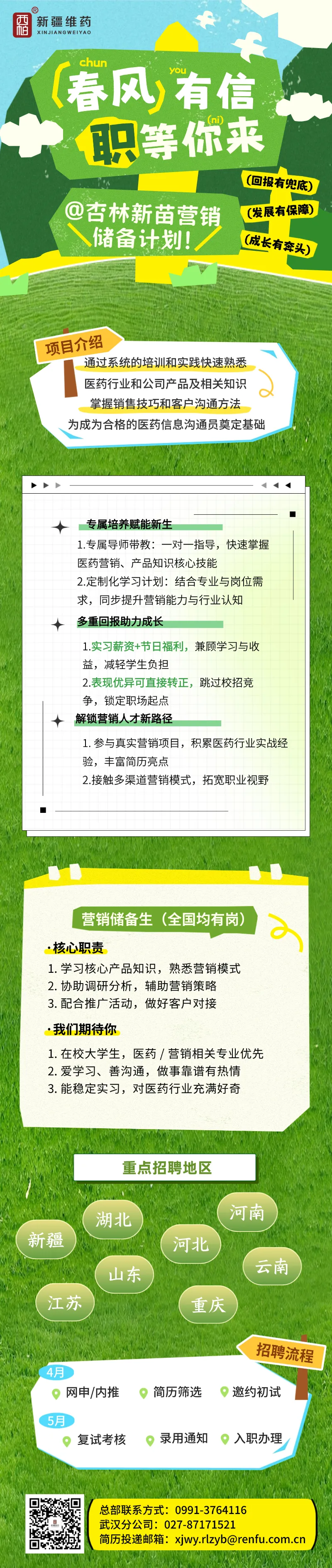 2026年新疆维药“杏林新苗”营销储备计划全面启动!