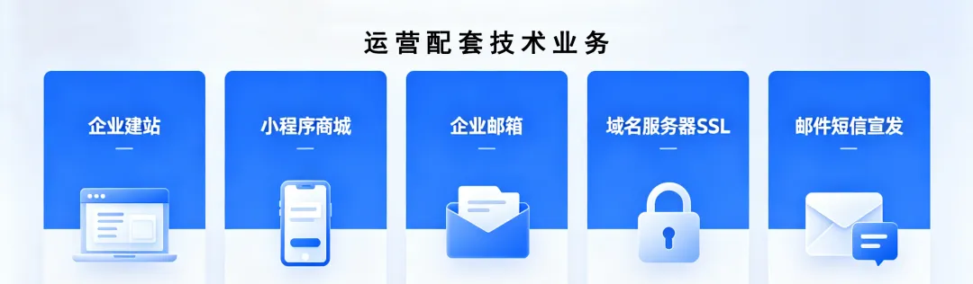 收藏:40条环保设备公司朋友圈营销文案!