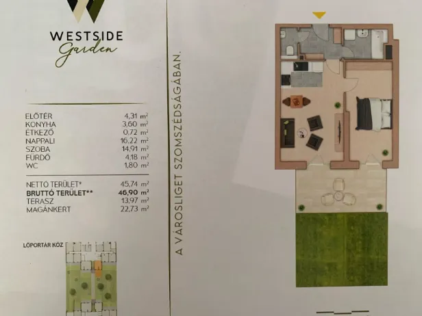 【守望房产】出租:13区 lehel 市场附近 westsidegarden 一室一厅新公寓 budapest, Lőportár köz 5 1134