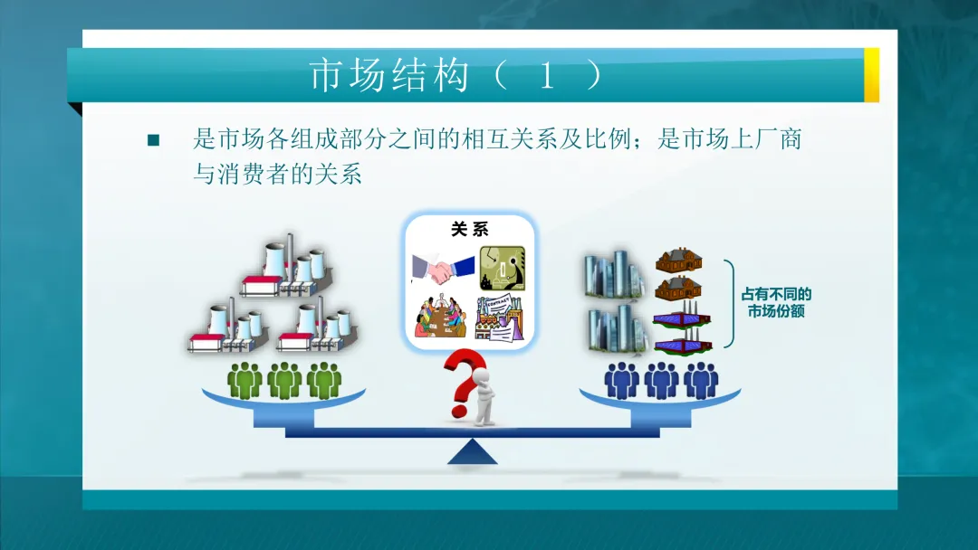 一文看懂电力市场!附清华大学445页课件