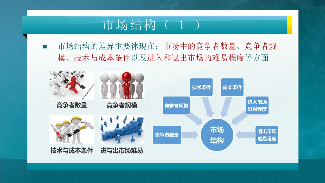 一文看懂电力市场!附清华大学445页课件