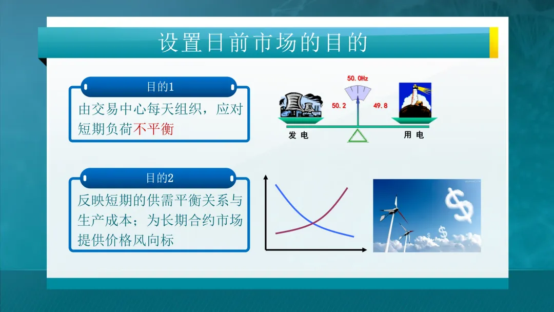 一文看懂电力市场!附清华大学445页课件